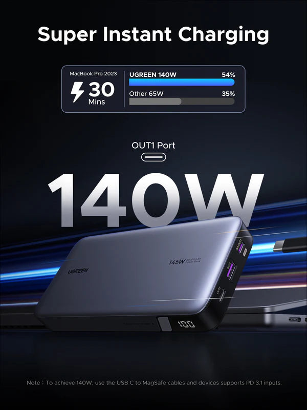 UGREEN 25000mAh 145W Two-way Fast Charging Power Bank- PB205  Black