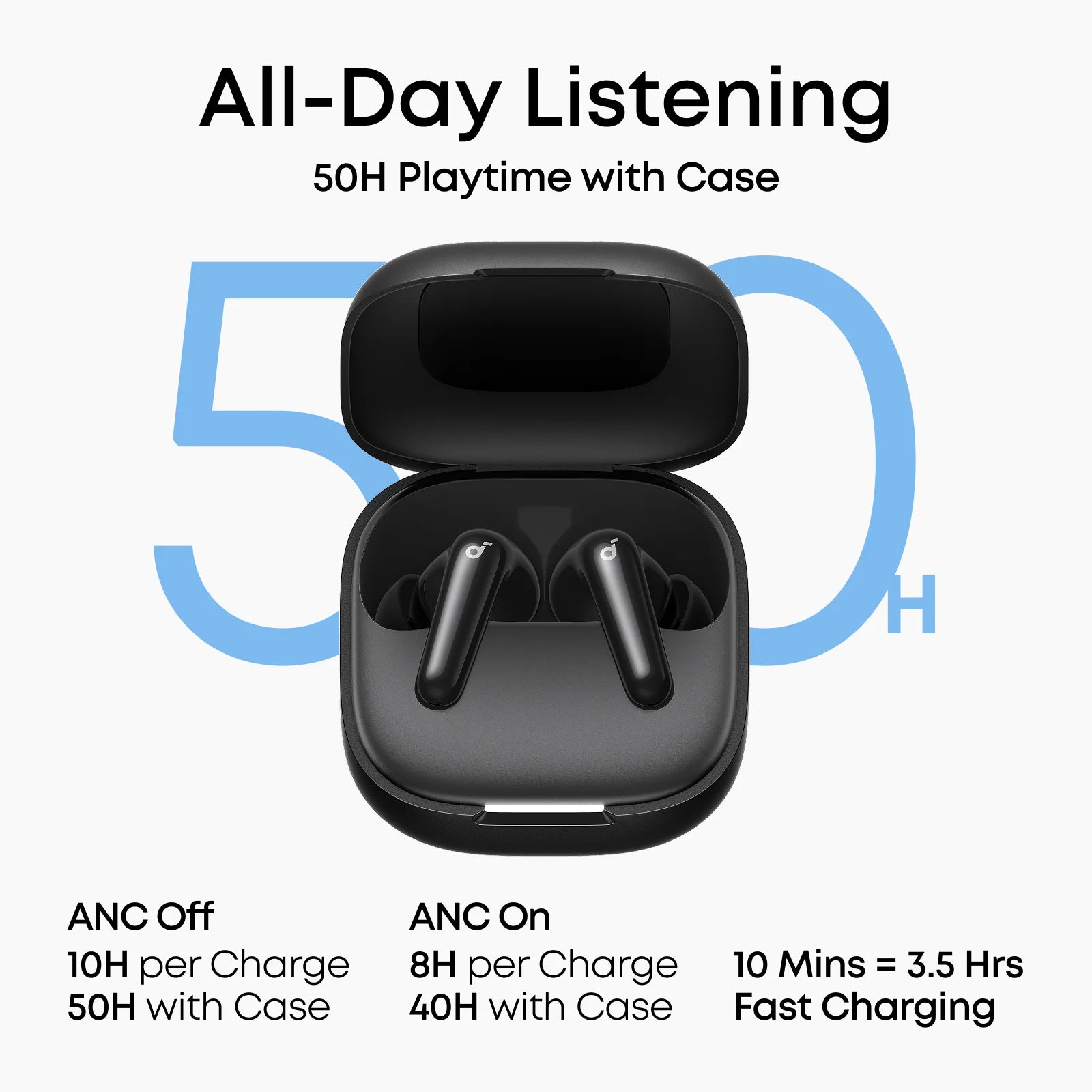 ANKER Soundcore R60i NC أسود
