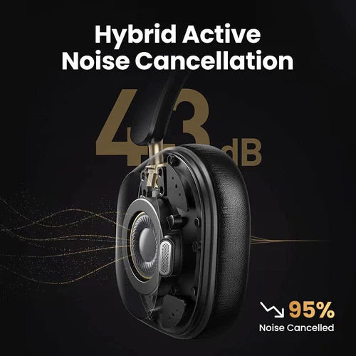UGREEN HiTune Max 5C Hybrid Active Noise- Cancelling Headphones  -HP203