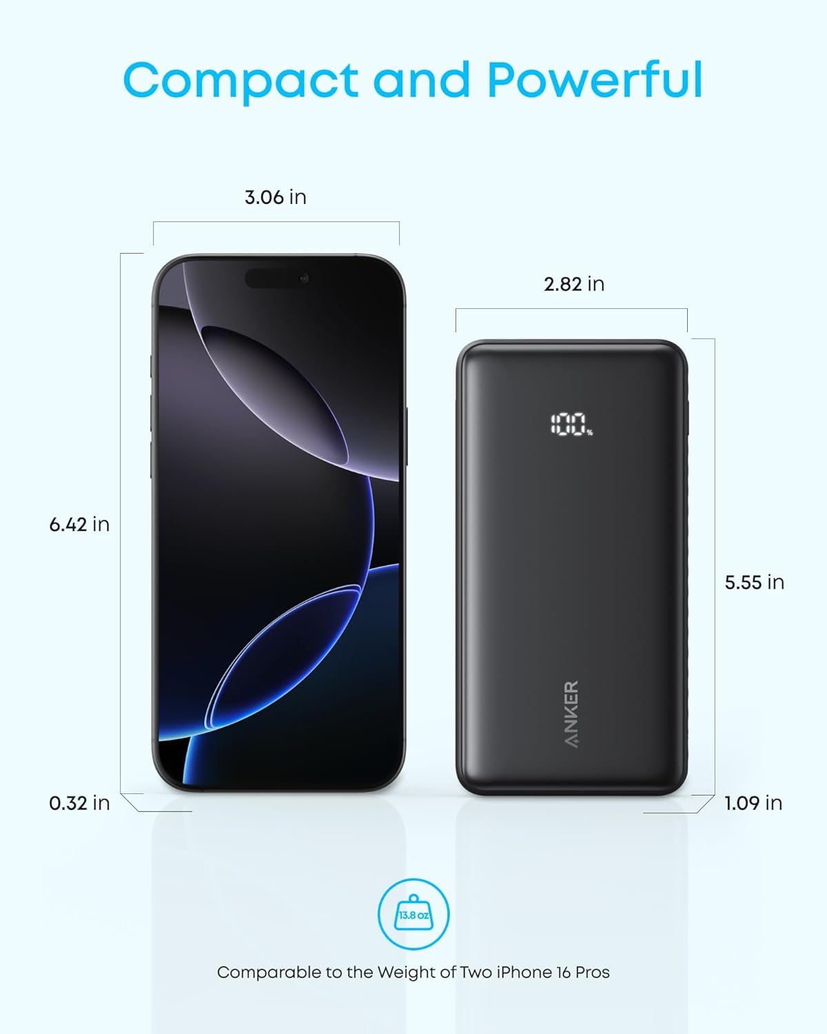 ANKER Zolo PowerBank 20K 22.5W USB-C مع كابل مدمج A110EP11