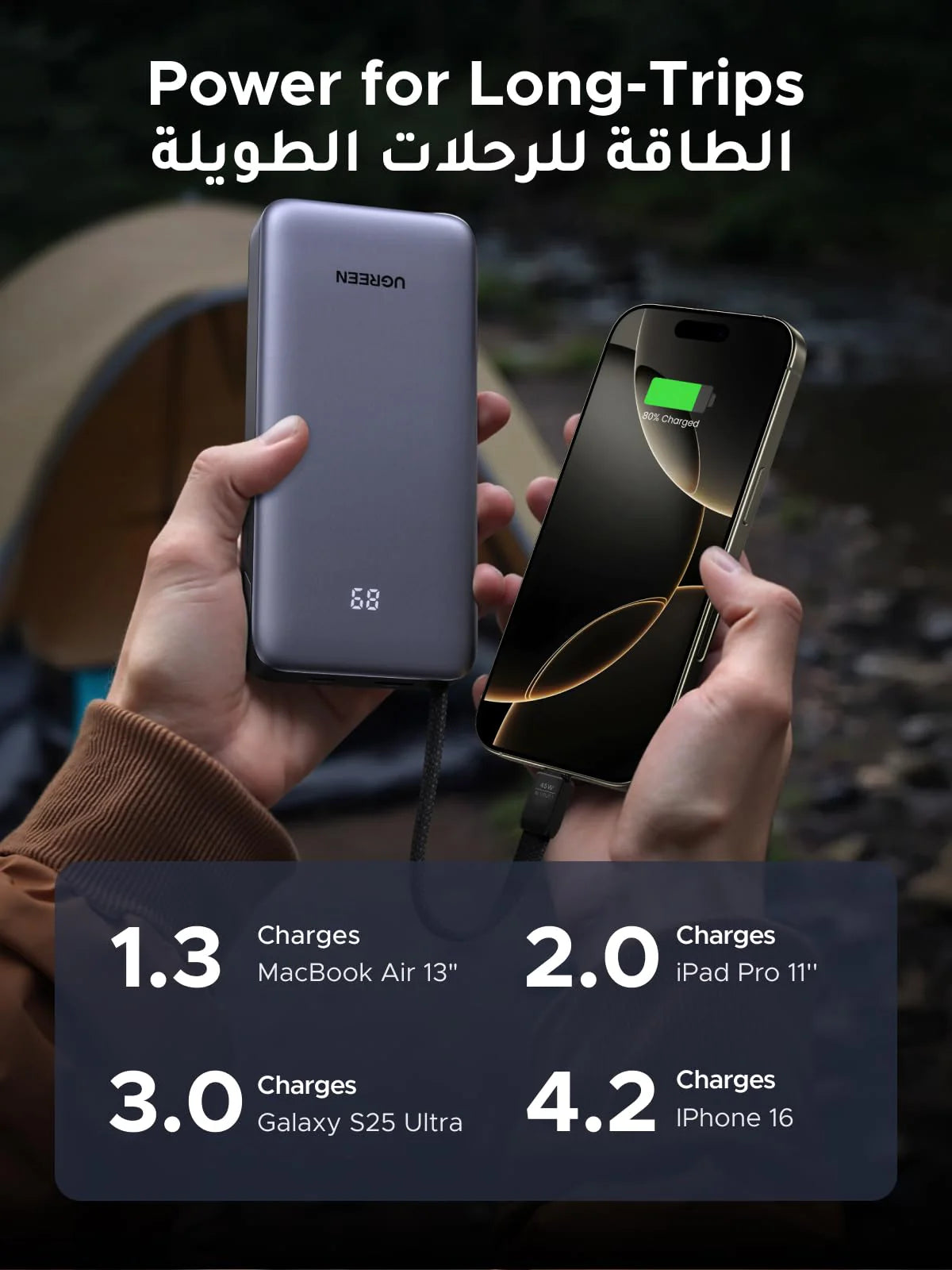 UGREEN 20000mAh Power Bank with Built-in Cable  PB505 -Black