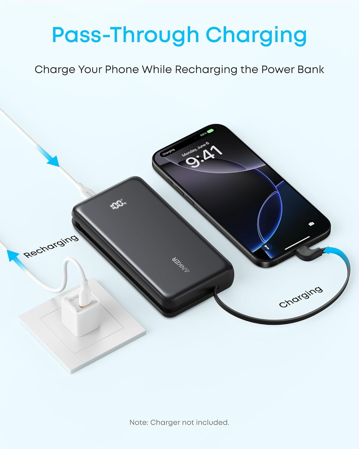 ANKER Zolo PowerBank 20K 22.5W USB-C Built in Cable  A110EP11