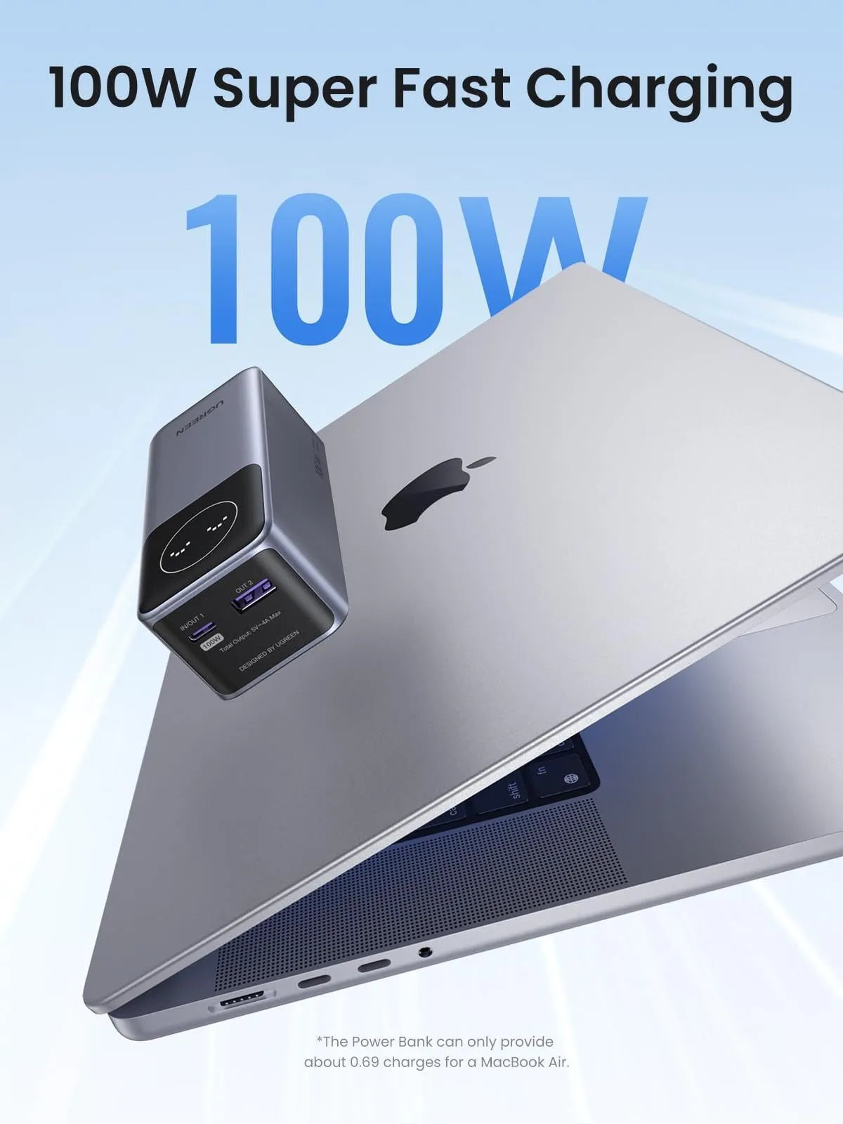 UGREEN Nexode PD 100W Fast Charging Power Bank 12,000mAh -  PB724  Black