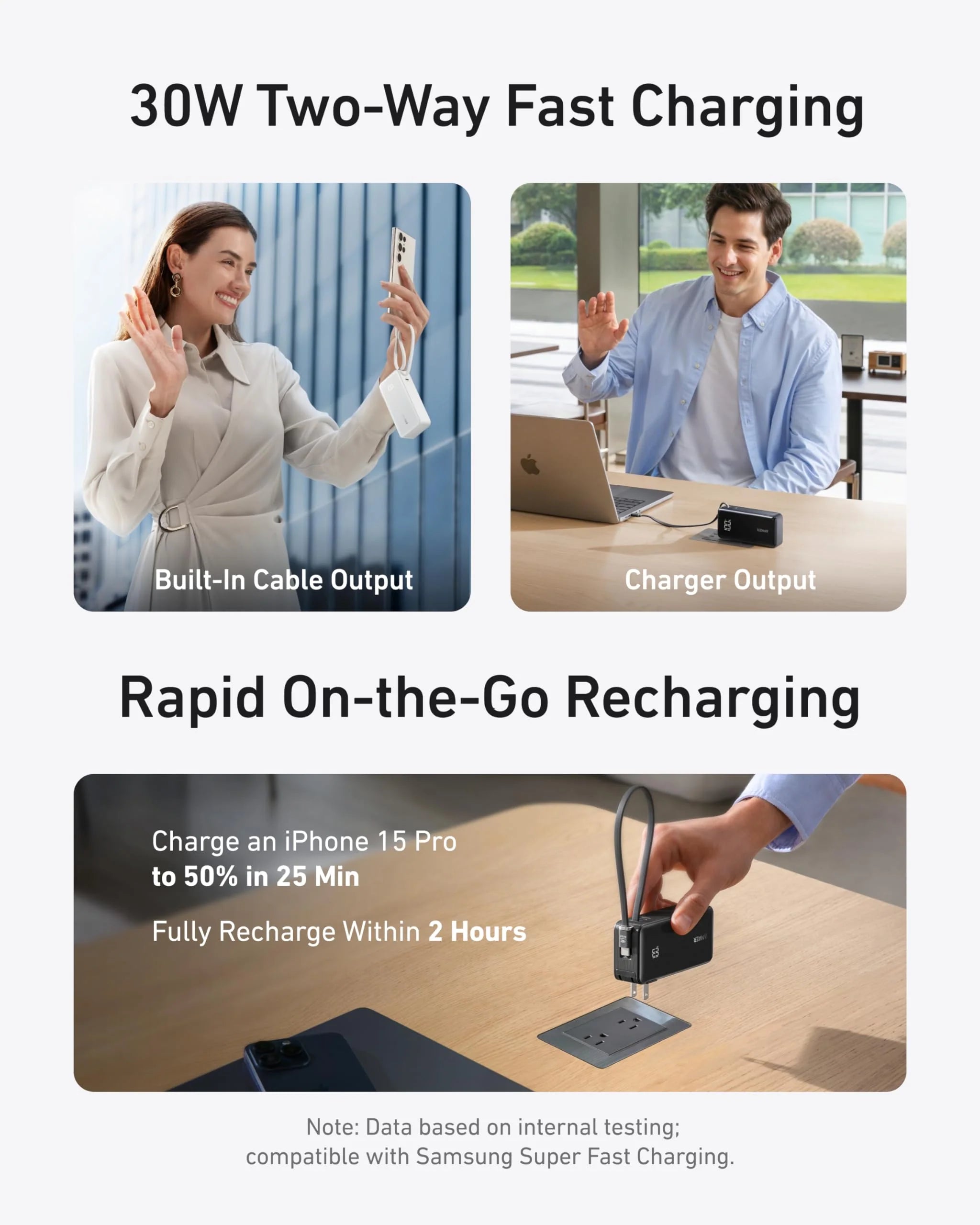 ANKER PoweBank & Wall charger 10K Fusion  30W Built in USB-C