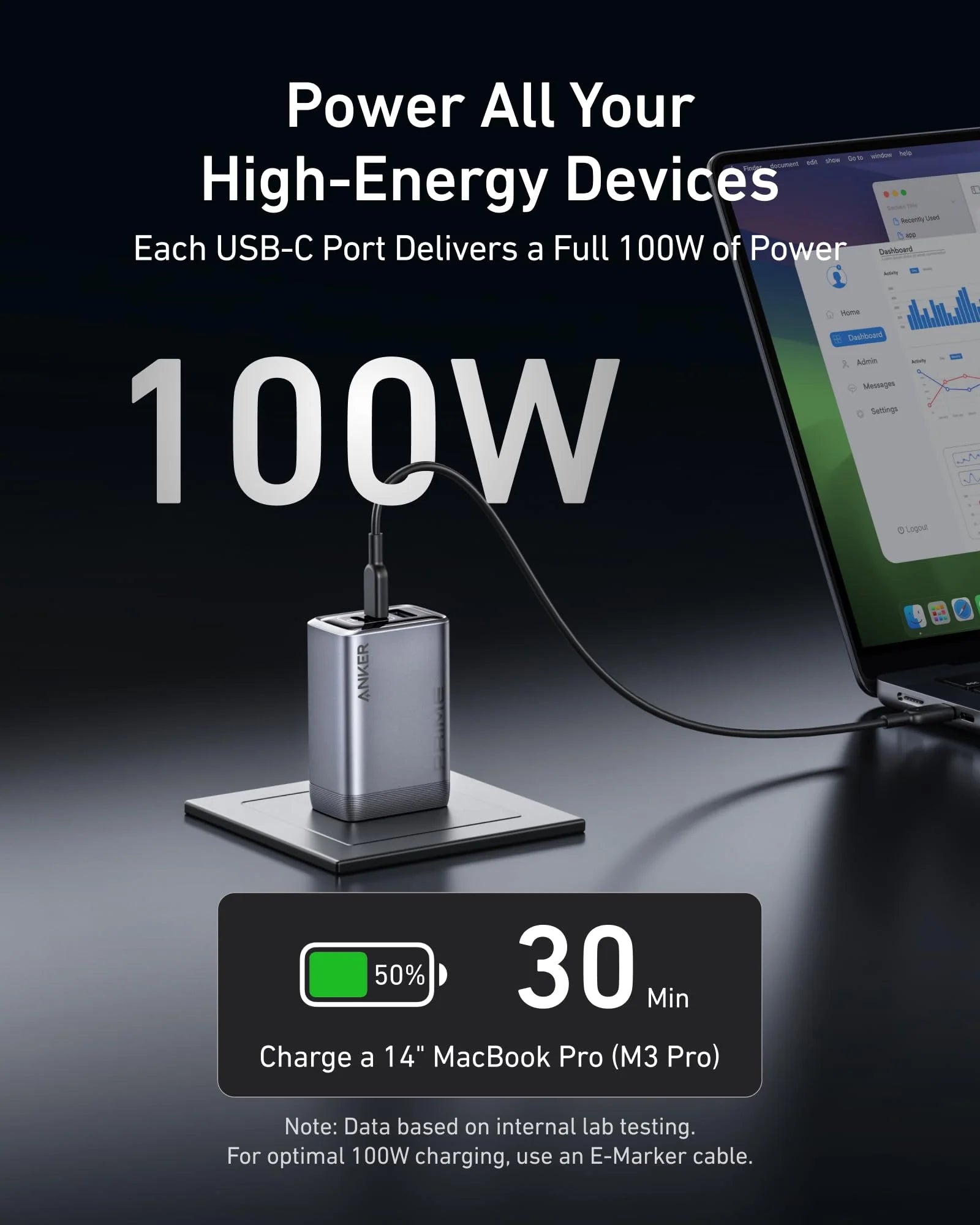 ANKER Prime Wall Charger 100W 3-Ports