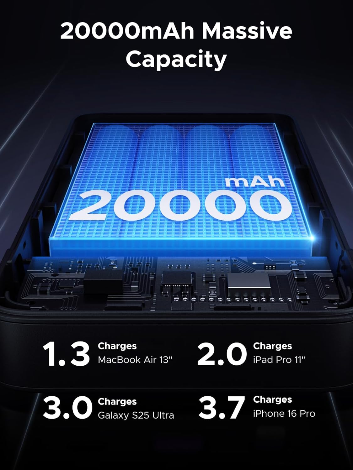 UGREEN 20000mAh 100W شاحن متنقل ثنائي الاتجاه للشحن السريع PB720 - رمادي