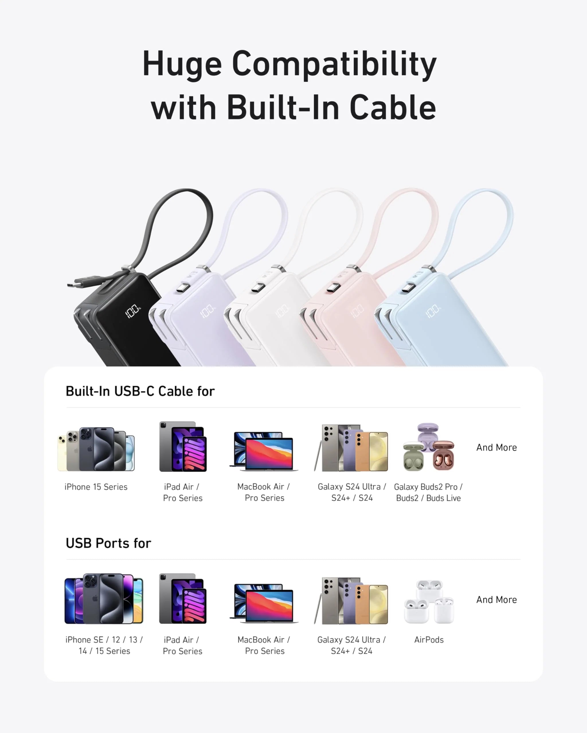 شاحن جداري وباور بانك أنكر 10K Fusion بقوة 30 واط مع منفذ USB-C مدمج