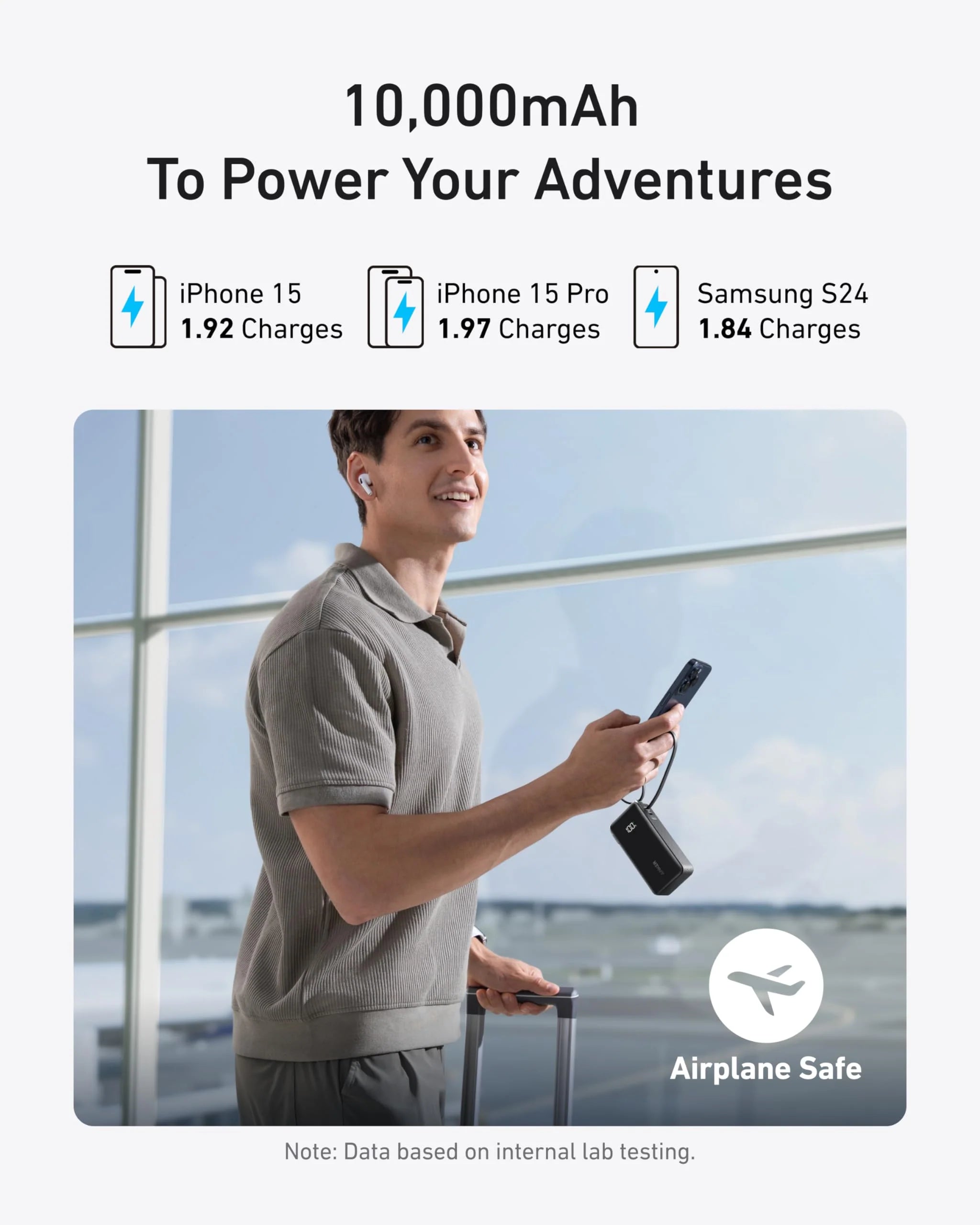 شاحن جداري وباور بانك أنكر 10K Fusion بقوة 30 واط مع منفذ USB-C مدمج