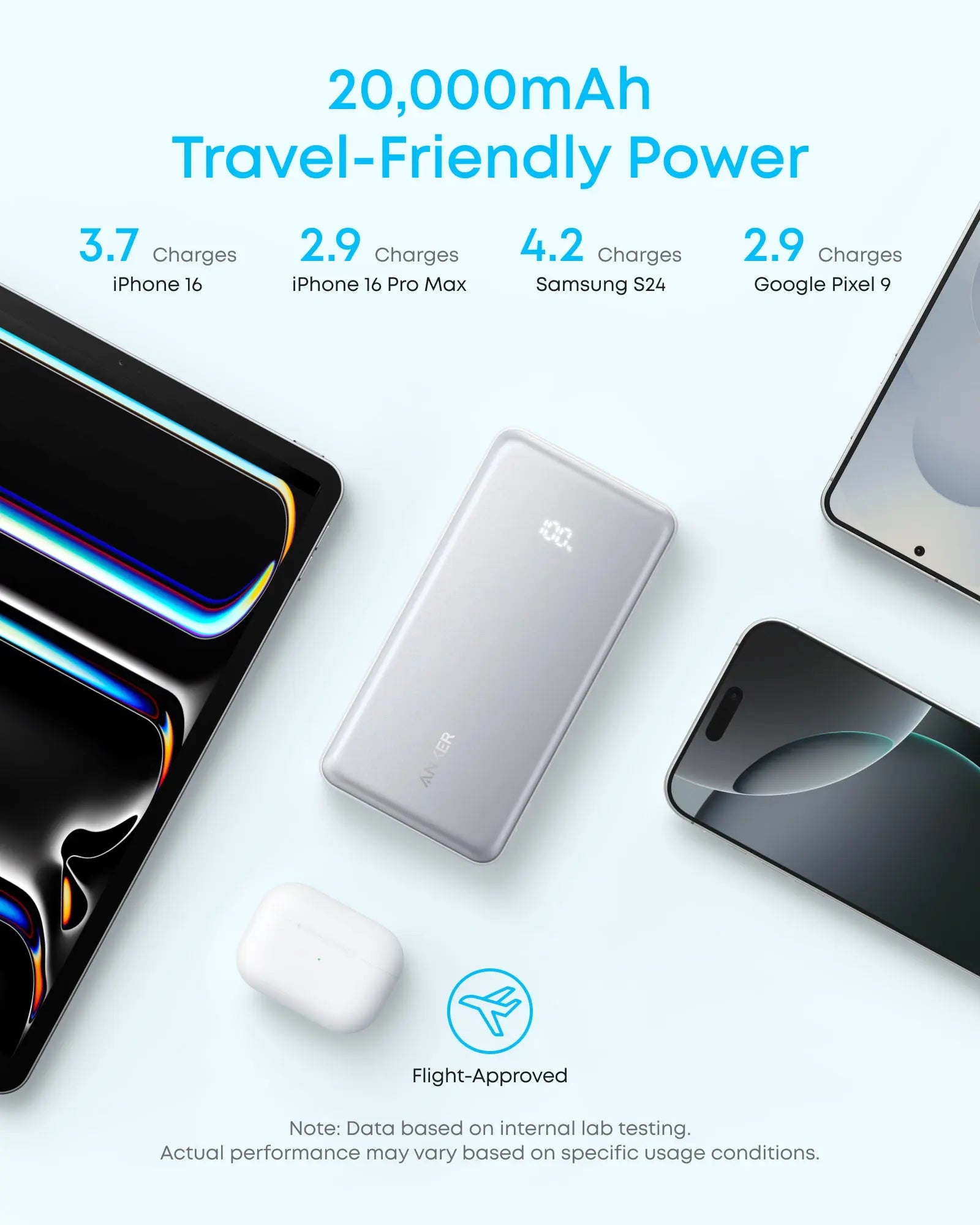 ANKER Zolo PowerBank 20K 22.5W USB-C مع كابل مدمج A110EP11