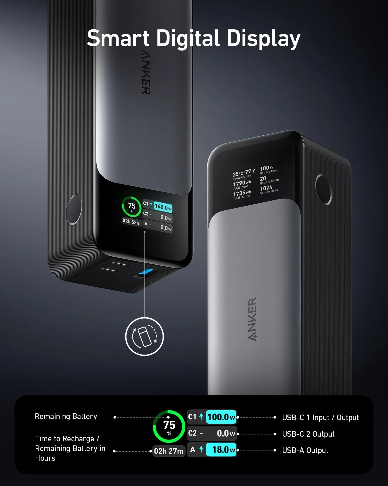 ANKER 737 Power Bank 24K 140W