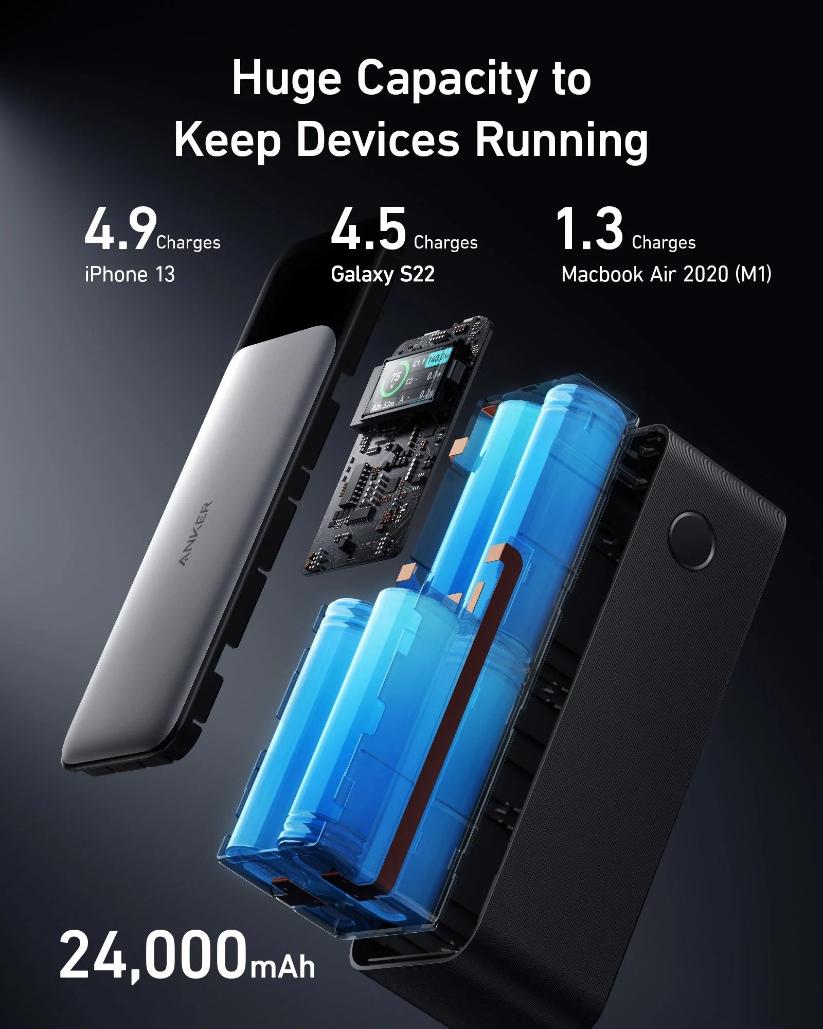 بنك الطاقة ANKER 737 بسعة 24K وقوة 140 واط