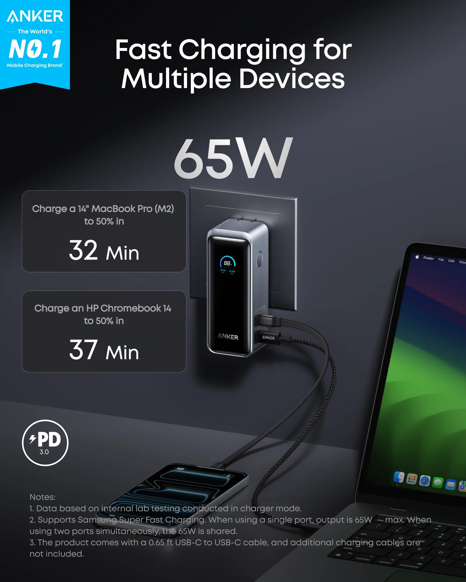 ANKER Prime Power 9.6K 65W Fusion