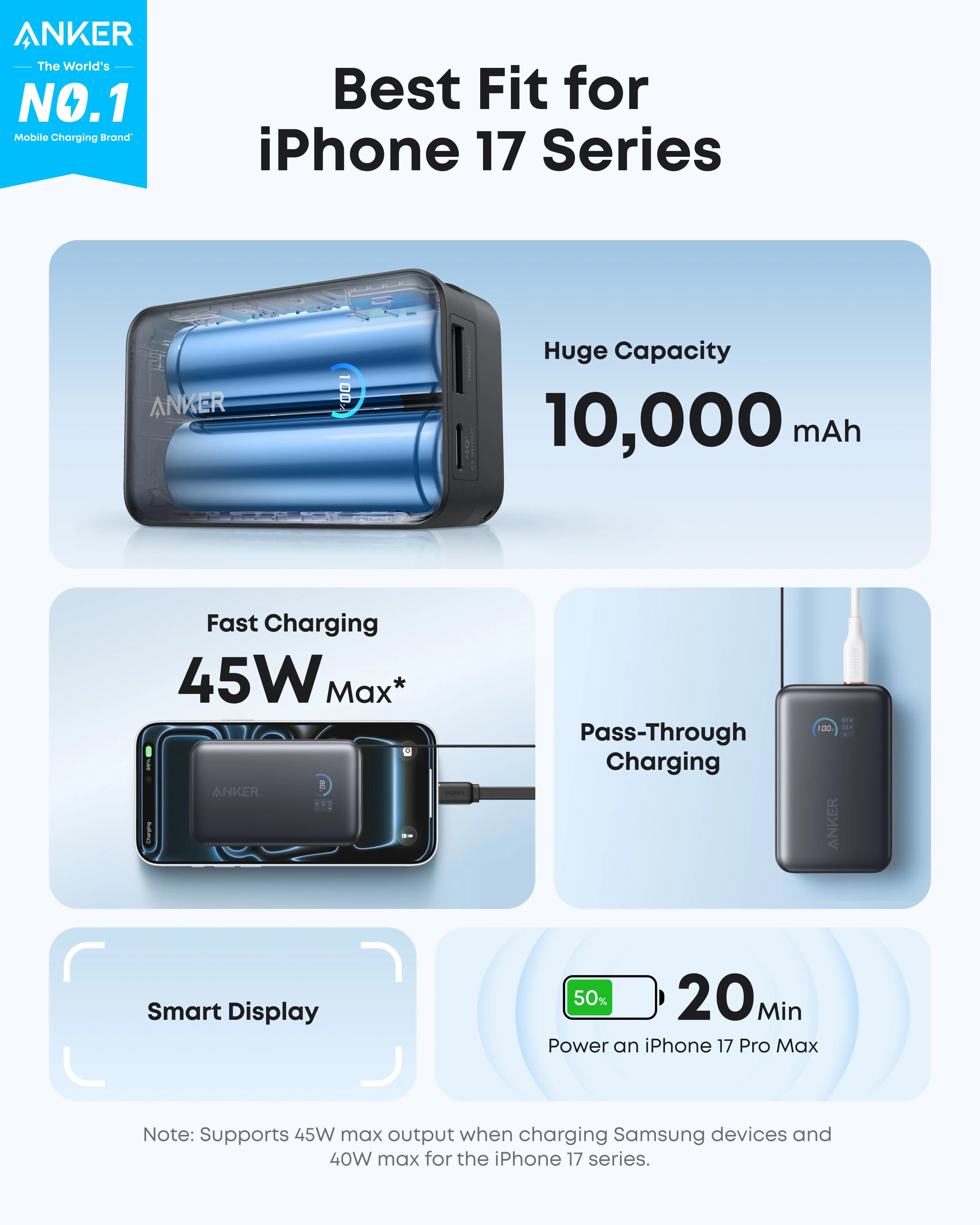 شاحن أنكر نانو المتنقل بسعة 10 آلاف مللي أمبير وقوة 45 واط بمنفذ USB-C مدمج