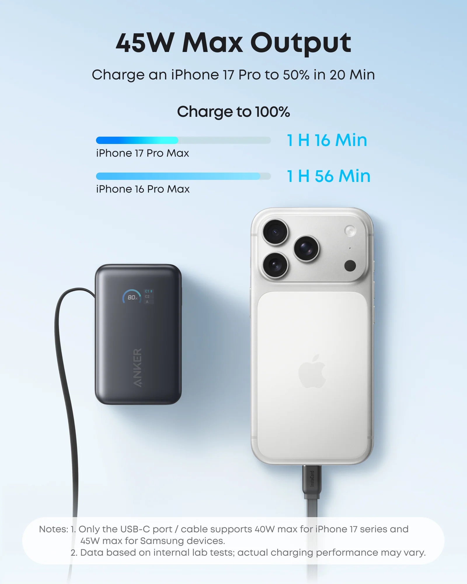 ANKER Nano PowerBank 10K 45W Built In USB-C