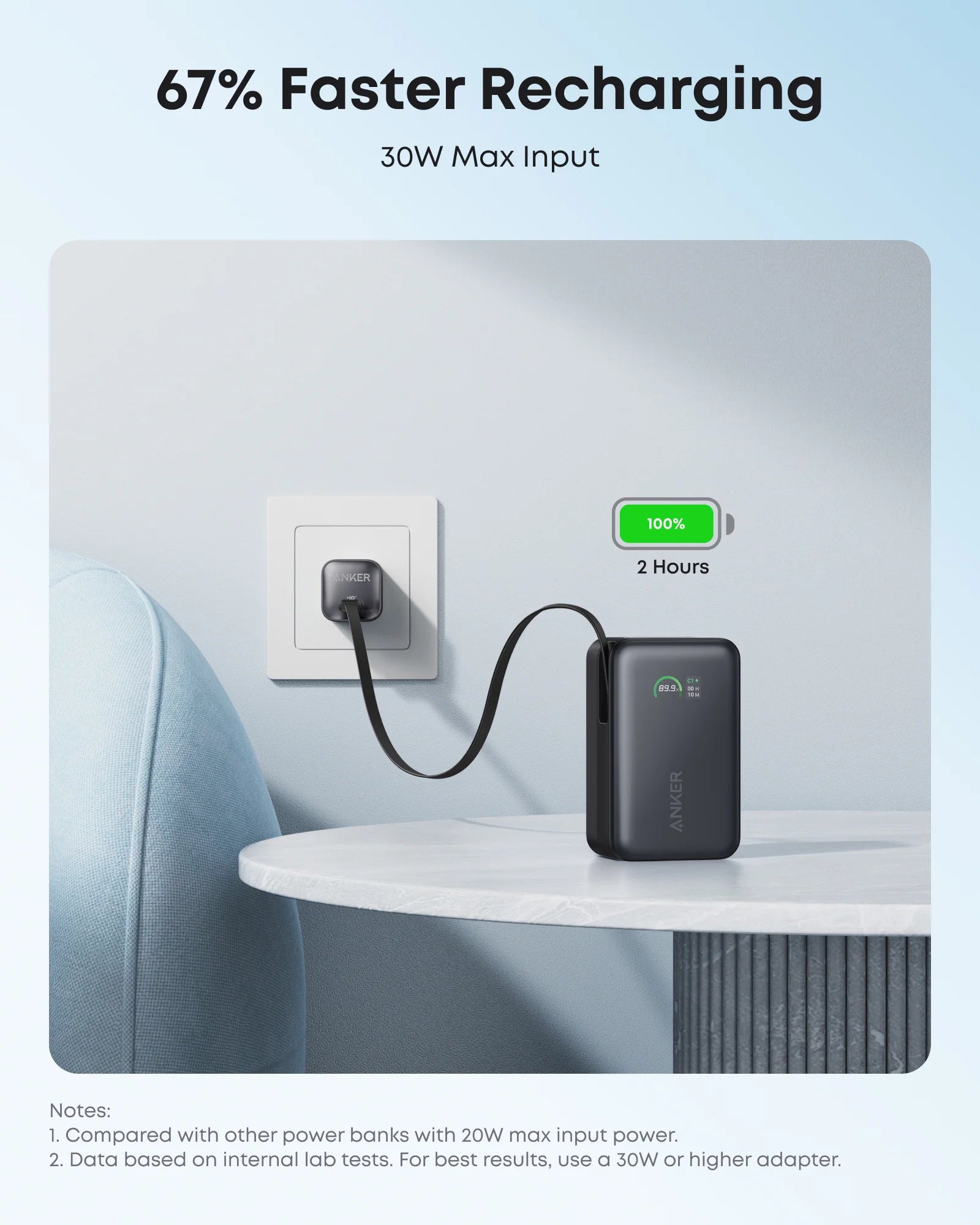 شاحن أنكر نانو المتنقل بسعة 10 آلاف مللي أمبير وقوة 45 واط بمنفذ USB-C مدمج