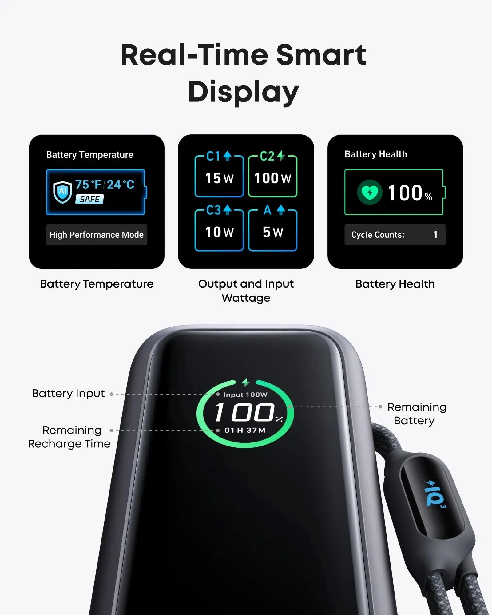 ANKER Zolo PowerBank 25K 165W كابلات مدمجة