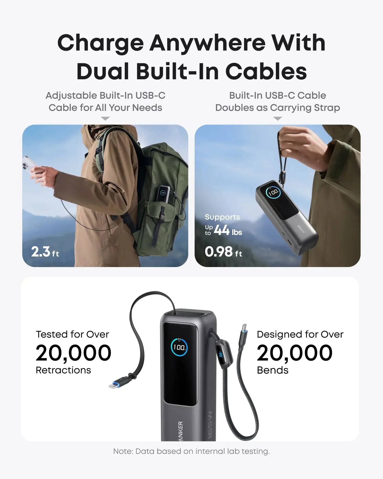 ANKER Zolo PowerBank 25K 165W كابلات مدمجة