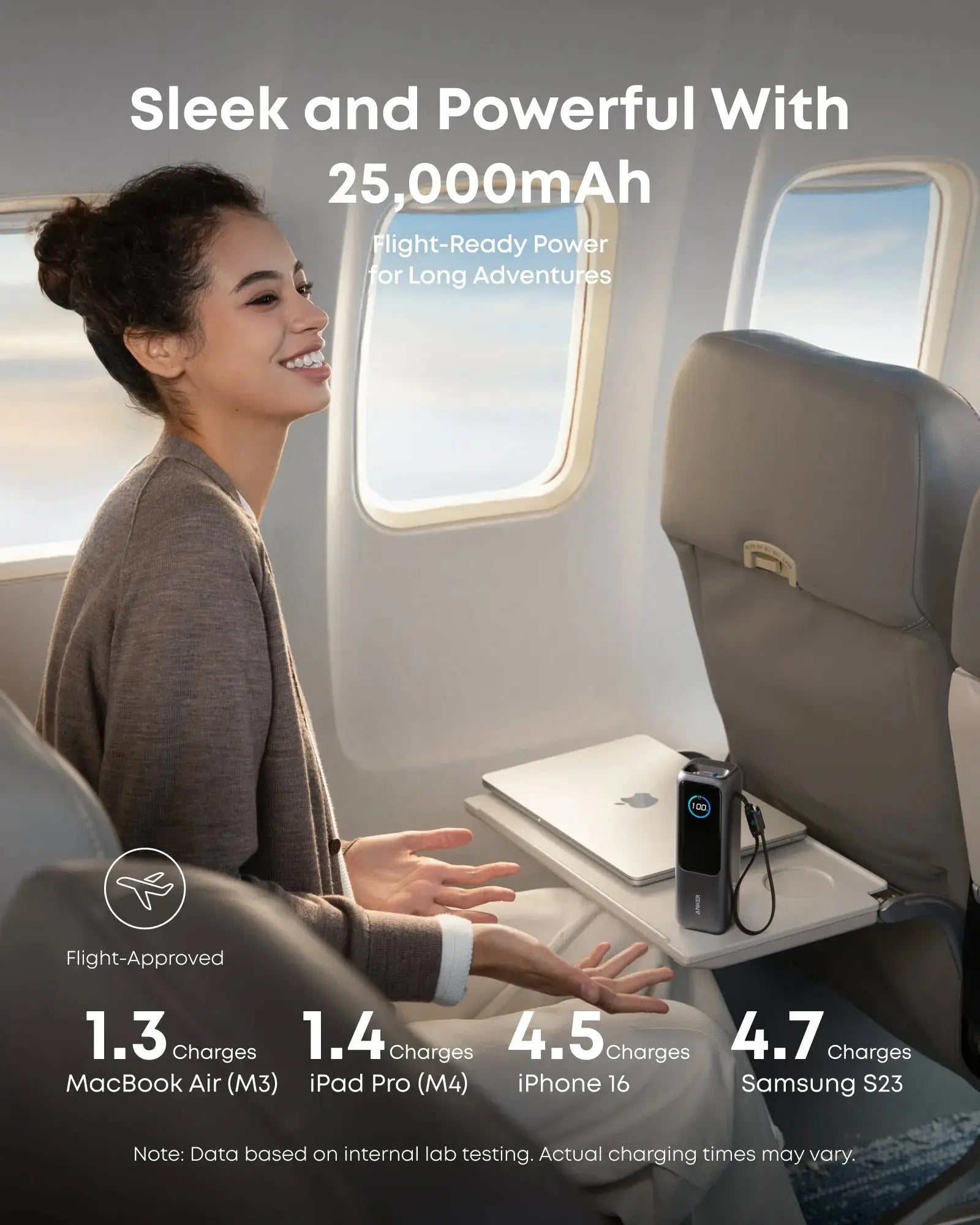 ANKER Zolo PowerBank 25K 165W كابلات مدمجة