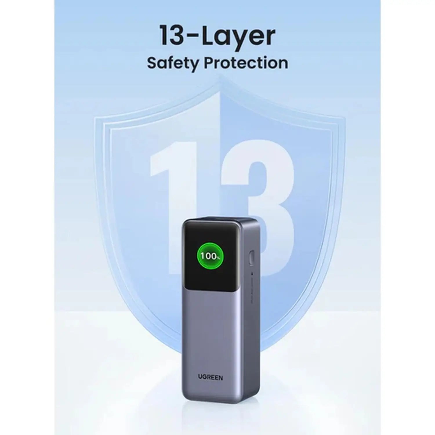 Ugreen شاحن سريع باور بانك PB722 -(25000mAh)(200w)