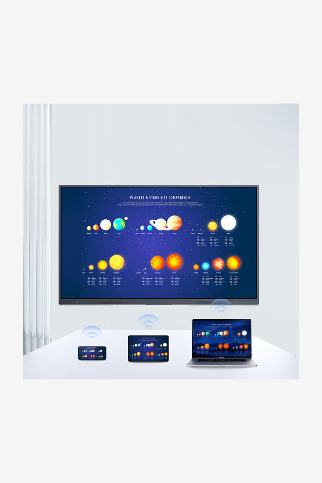 Horion interactive Display K7A for Education