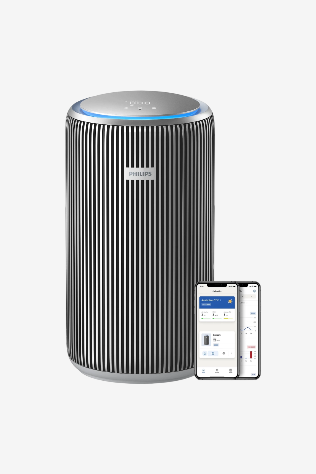 Philips Smart Air Purifier PureProtect 4200 Series