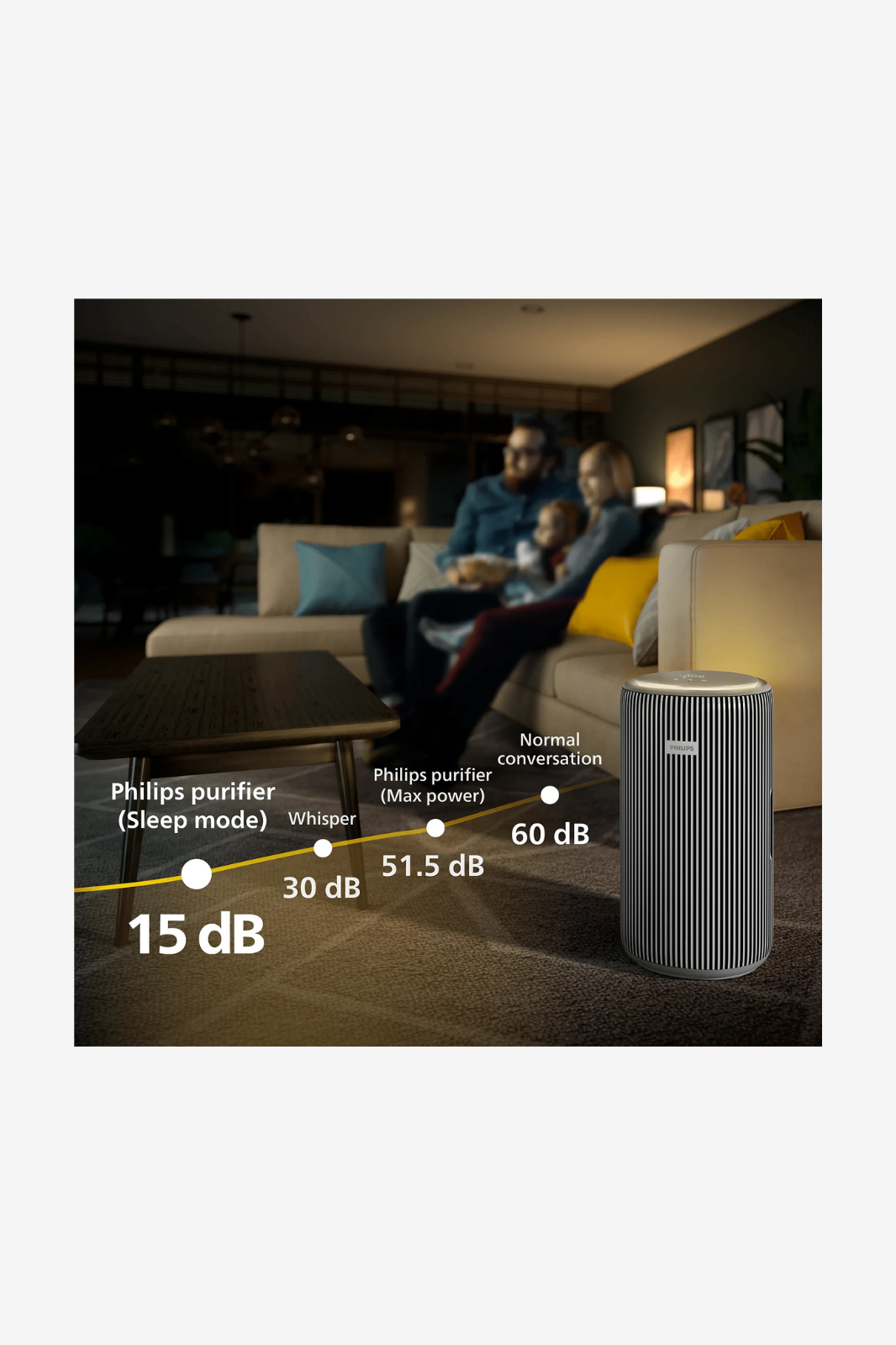 Philips Smart Air Purifier PureProtect 4200 Series