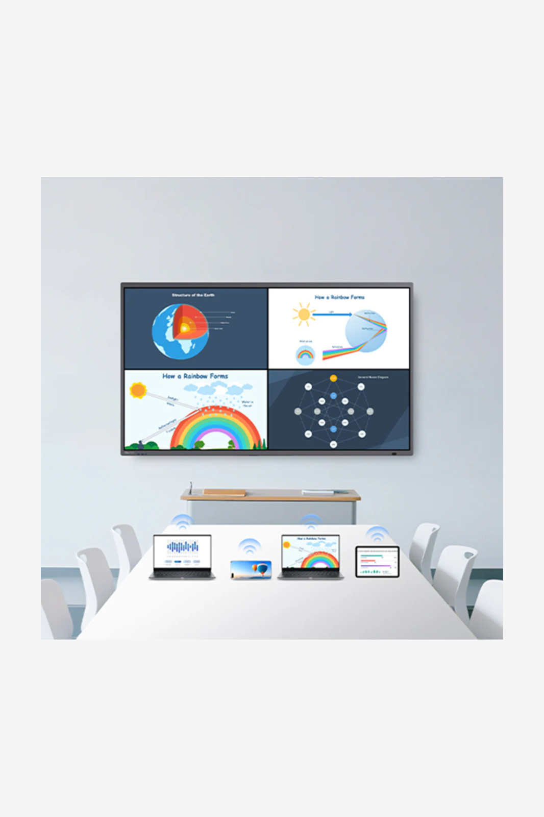 Horion interactive Display K7A for Education