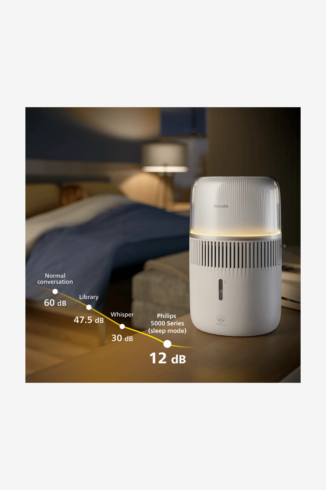 Philips Series 5000 Air Humidifier