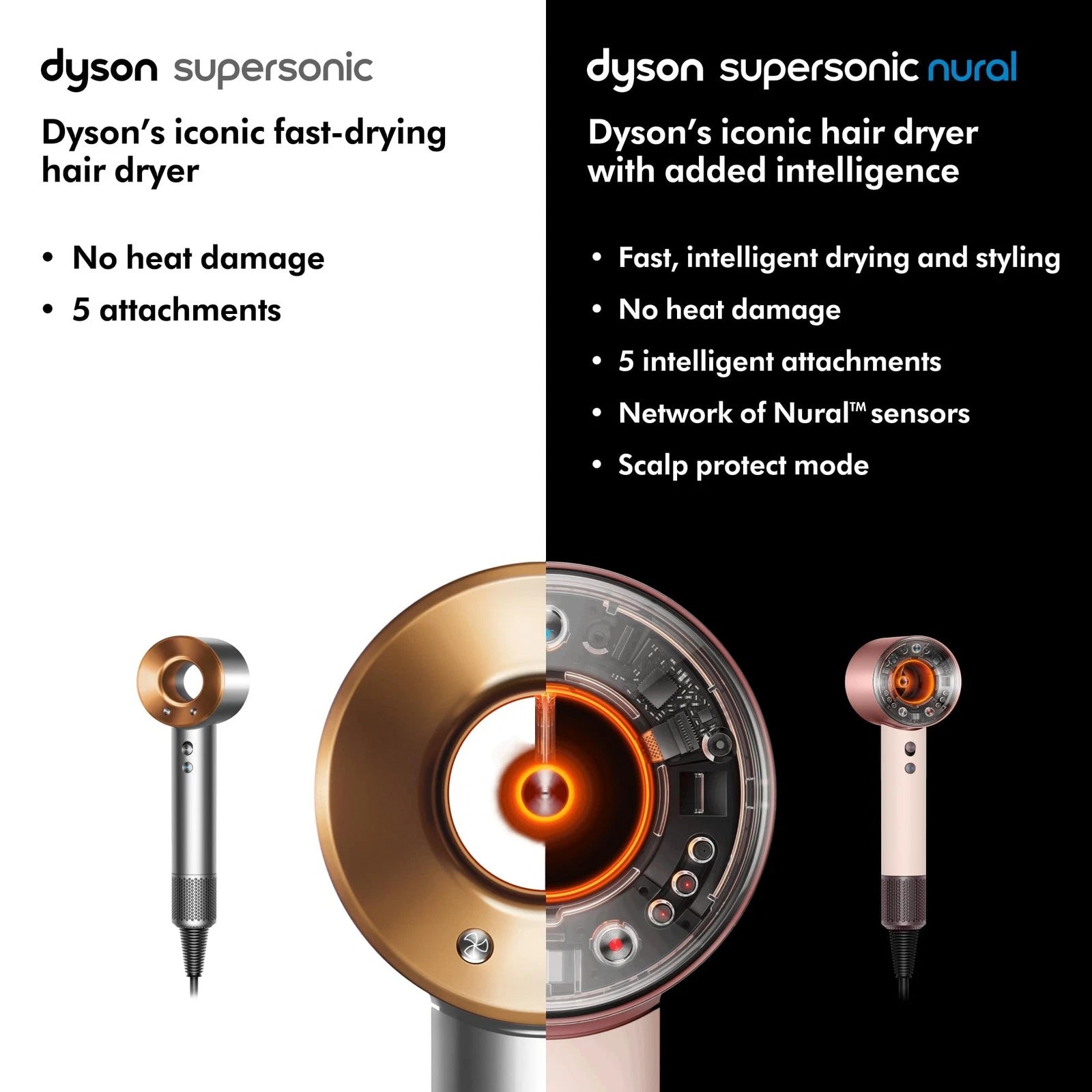 مجفف الشعر Dyson Supersonic Nural HD16