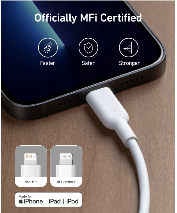 ANKER Wall Charger (20W) with Lightning to USB-C Cable