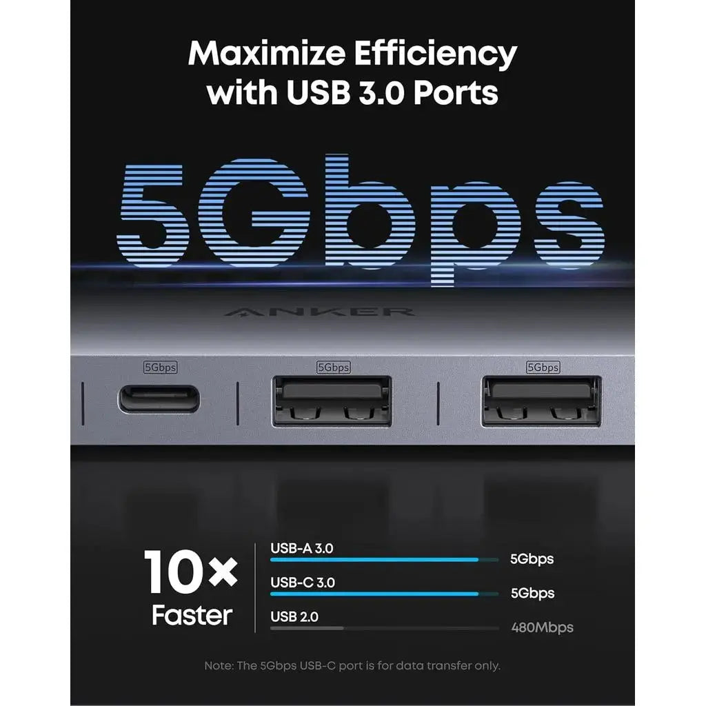 ANKER Nano USB-C Hub 7in1 4K HDMI 100W PD